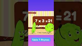 7 Times Table  Maths Tricks  Learn Table  DIY  Table Tricks  Numberblocks Numberblocks [upl. by Lorena]