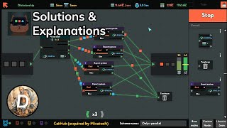 Ep19  Dictatorship  Solutions amp Explanations  while True learn [upl. by Espy]