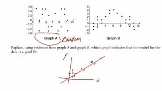 Algebra 1 Regents June 2015 31 [upl. by Atirihs874]