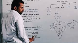 kopen ka jalvayu vargikaran।kopen climate classification।indian climat classification [upl. by Nath270]