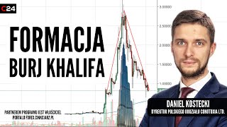 Przyśpieszony kurs ekonomii i formacja Burj Khalifa  Daniel Kostecki CONOTOXIA LTD [upl. by Ennaeirrac]