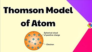 Thomson Model of Atom  Plum Pudding Model  Structure of Atom  Class 9th amp 11th  Science [upl. by Constantina]