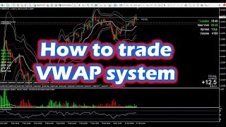 How To use the VWAP system ⁉️ When to Enter a Trade [upl. by Azerila]