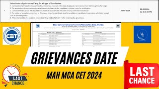 Mah Mca Cet 2024 II Edit Window Open Grievances II Provisional Merit List [upl. by Aubrette]