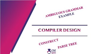 Example for Ambiguous Grammar  Syntax Analyzer  Lec 17  Compiler Design [upl. by Nerin]