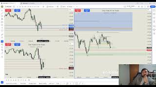 NASDAQSP500  LIVE DAY TRADING 9202024  USING ICT CONCEPTS [upl. by Thant]