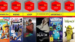 The Best Upcoming ANIMATION And KIDS Movies 2019 [upl. by Nerual]