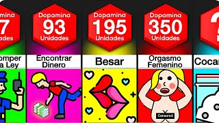 Comparacion  Dopamina al máximo [upl. by Atileda]