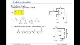 Oscillateurs Sinusoïdaux  Partie 2 [upl. by Eusassilem]