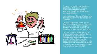 Compte rendu TP immunodiffusion double selon la méthode douchterlony maeva clea [upl. by Anaujal801]