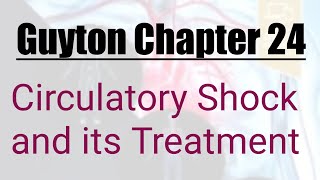 Guyton Chapter 24  Circulatory Shock and its treatment [upl. by Colfin470]