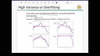 Machine Learning Class Bias Variance Tradeoff [upl. by Airamahs]