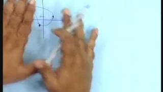 Lecture  35 Bifurcations in Piecewise Linear 2D Maps [upl. by Bautram]