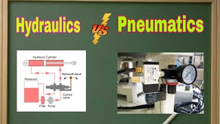 Differences between Hydraulic system and Pneumatic system MechanicalEngineering4u [upl. by Shreeves]