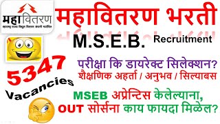 msedclrecruitmentmsebbharati2024 [upl. by Aisatsan]