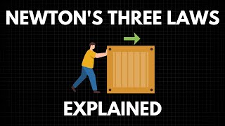 Newtons Three Laws EXPLAINED [upl. by Missi]