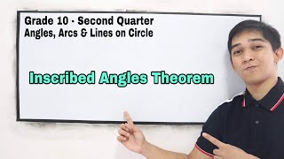 Inscribed Angle Theorem [upl. by Amr618]