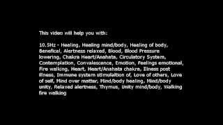 Healing mindbody etc Isochronic Tones 105 Hz Pure Series [upl. by Tobiah442]