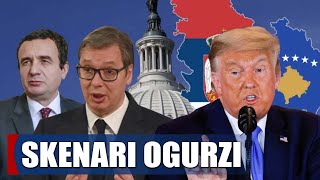 quotTrump TRONDIT ballkaninquot Skenari i ri për Kosovën [upl. by Jennings]