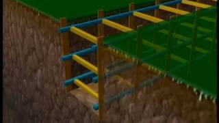 Excavations Sloping and Shoring Requirements  Part 1 4 of 6 [upl. by Nealson]