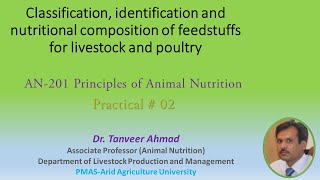 Classification of FeedstuffsLecture Series in Animal Sciences Animal Nutrition [upl. by Llertnad]