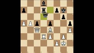 How to play chess game 12123 [upl. by Alyad837]