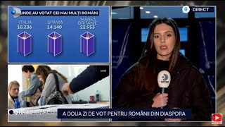 Stirile Kanal D  A doua zi de vot pentru romanii din diaspora  Editie de seara [upl. by Malilliw]