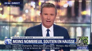 Gilets Jaunes  Nicolas DupontAignan sur BFMTV [upl. by Annoyk]