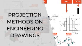 Projection methods on Engineering Drawings explained ISO [upl. by Shannon]