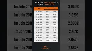 Rentenpunkt Bruttogehalt von 2012 bis 2023  So viel musstest du verdienen [upl. by Thirzia609]