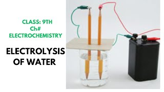 Electrolysis of water [upl. by Kress614]