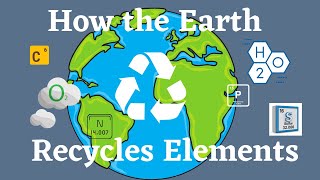 How the Earth Recycles Elements Biogeochemical Cycles [upl. by Peggie]