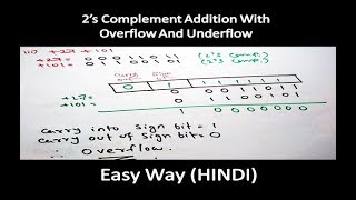 2s complement Addition with Overflow and UnderflowHindi  MCS012 [upl. by Suehtomit]