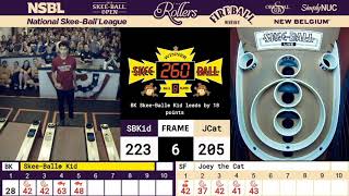 2019 SkeeBall® Open – The Rollers Final [upl. by Ecneps]