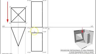 Proiezione ort di un gruppo di solidi piramide appoggiata al PV e parallelepipedo appoggiato al PO [upl. by Flory]