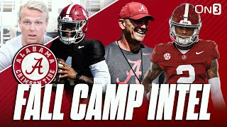 Alabama Crimson Tide Fall Camp INTEL  Jalen Milroe CONFIDENT LT Overton Surging DeBoer Offense [upl. by Toback]