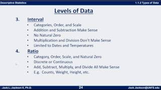 Statistics 112 Types of Data [upl. by Millicent220]