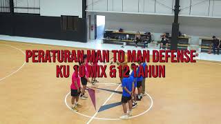 GOT TO KNOW MantoMan Defense KU 10 Mix amp 12 Tahun [upl. by Giefer]