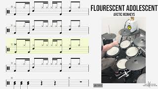 How to Play 🥁 Flourescent Adolescent Arctic Monkeys [upl. by Seem]