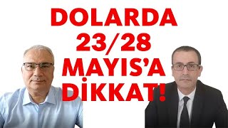 DOLARDA 2328 MAYISA DİKKAT [upl. by Bard]