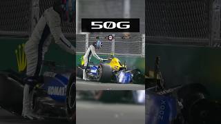 F1’s Biggest GForce Crashes of 2024 shorts f1 f1shorts [upl. by Nylra]