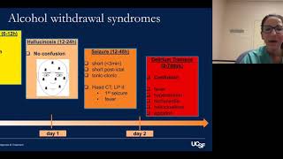 Evaluation and Management of Alcohol Withdrawal [upl. by Catto435]