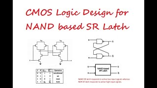 CMOS SR Latch Using NOR Gates Circuit Rules Working Implementation amp Truth Table [upl. by Eissehc]