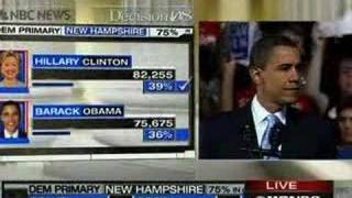 Barack Obama 2nd Place in New Hampshire Primary Speech [upl. by Tterag905]