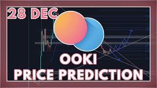 The OOKI Crypto Price Prediction amp Analysis for 2021 Ooki Protocol [upl. by Renba]