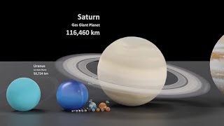 Planet bouncing  Solar System Planet Size Comparison 3D  Star Size in Perspective [upl. by Elwina907]