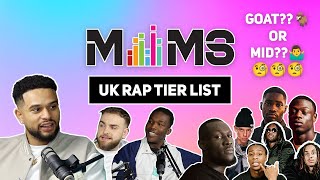 MIMS Podcast Episode 5  UK Rap Tier List PART 1 [upl. by Maddis]