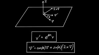 3D Rotations and Quaternion Exponentials Special Case [upl. by Onnem920]