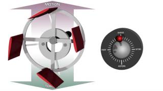 How a Voith Schneider or Cycloidal Drive Propulsion System Works [upl. by Platon]