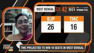 West Bengal Lok Sabha Election 2024 Opinion Poll  News9 [upl. by Johnsson598]